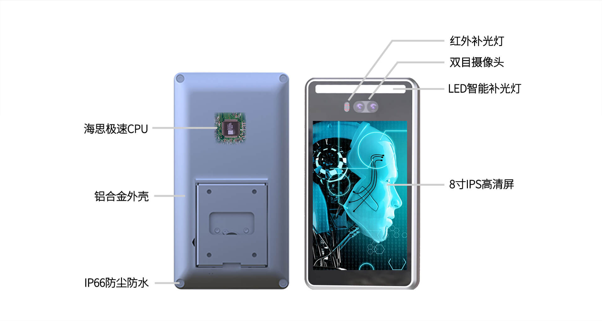 壁掛式人臉識(shí)別機(jī)結(jié)構(gòu)