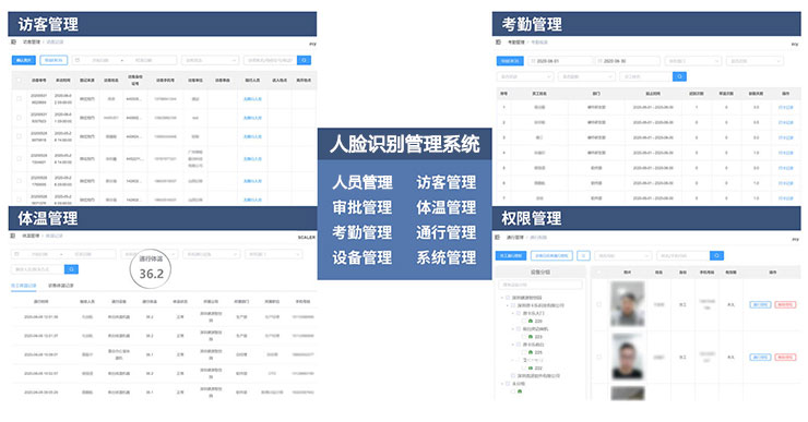 人臉識別出入口解決方案